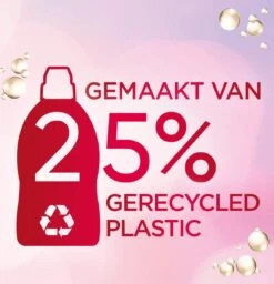 Fleuril Color & Fiber - Vloeibaar Wasmiddel - Gekleurde Was - 45 Wasbeurten 16 Fleuril Color & Fiber - Vloeibaar Wasmiddel - Gekleurde Was - 45 Wasbeurten -Huishoudelijke Schoonmaak 1158x1200