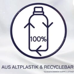 LENOR APRILFRIS WASVERZACHTER -8X21 WASBEURTEN-ST 525ML -Huishoudelijke Schoonmaak 1193x1200