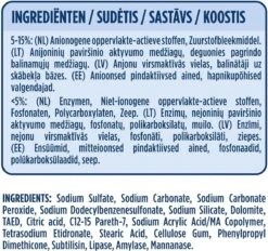 Neutral 0% Wit Parfumvrij Waspoeder - 45 Wasbeurten - Wasmiddel 24 Neutral 0% Wit Parfumvrij Waspoeder - 45 Wasbeurten - Wasmiddel -Huishoudelijke Schoonmaak 1200x1125