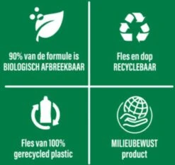 Ajax® Ajax Allesreiniger Fete De Fleur Rode Bloemen 1 Liter 10 Ajax® Ajax Allesreiniger Fete De Fleur Rode Bloemen 1 Liter -Huishoudelijke Schoonmaak 1200x1134 1