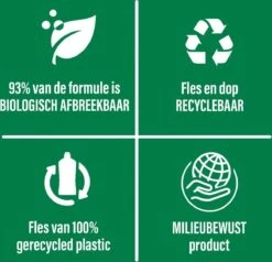 Ajax® Ajax Allesreiniger Eucalyptus 2 X 5L - Voordeelverpakking 12 Ajax® Ajax Allesreiniger Eucalyptus 2 X 5L - Voordeelverpakking -Huishoudelijke Schoonmaak 1200x1154 4