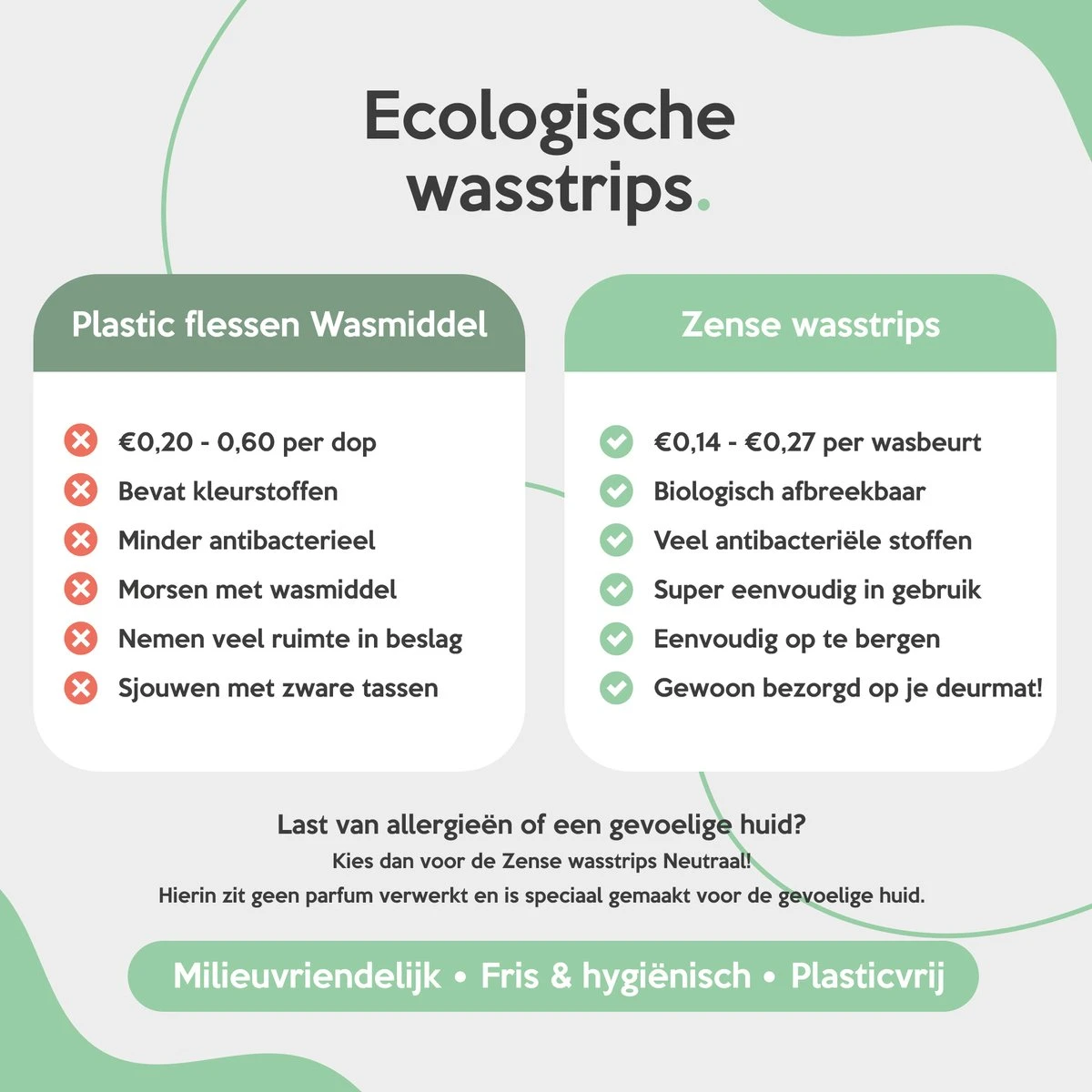 Zense Eco Wasmiddel Wasstrips - 72 Grote Wasbeurten - Ocean Breeze 11 Zense Eco Wasmiddel Wasstrips - 72 Grote Wasbeurten - Ocean Breeze - Afbeelding 9