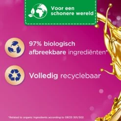 Silan Aroma Therapy Relaxing Maldives Wasverzachter - 8 X 54 Wasbeurten - Voordeelverpakking 13 Silan Aroma Therapy Relaxing Maldives Wasverzachter - 8 X 54 Wasbeurten - Voordeelverpakking -Huishoudelijke Schoonmaak 1200x1200 1342