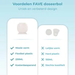 FAVE Doseerbol - Wasbollen - Drogerbollen - Transparant - Doseerdop - 230ml - 1 Stuk - Inclusief E-book -Huishoudelijke Schoonmaak 1200x1200 1521