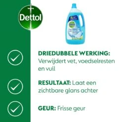 Dettol - Power & Fresh - Allesreiniger - Katoenfris - 3 X 4 Liter 11 Dettol - Power & Fresh - Allesreiniger - Katoenfris - 3 X 4 Liter -Huishoudelijke Schoonmaak 1200x1200 1813