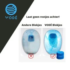 VODÉ Toiletblokjes Inbouwreservoir 28 Stuks - Voordeelverpakking – WC Blokjes – Stortbakblokjes – Geschikt Voor Geberit | Grohe - Lavendel Geur -Huishoudelijke Schoonmaak 1200x1200 1968