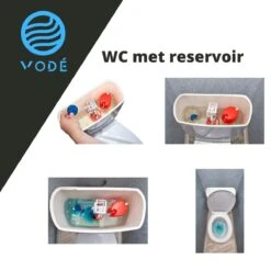 VODÉ Toiletblokjes Inbouwreservoir 28 Stuks - Voordeelverpakking – WC Blokjes – Stortbakblokjes – Geschikt Voor Geberit | Grohe - Lavendel Geur -Huishoudelijke Schoonmaak 1200x1200 1969