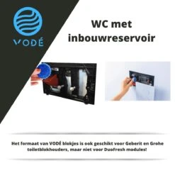 VODÉ Toiletblokjes Inbouwreservoir 28 Stuks - Voordeelverpakking – WC Blokjes – Stortbakblokjes – Geschikt Voor Geberit | Grohe - Lavendel Geur -Huishoudelijke Schoonmaak 1200x1200 1970