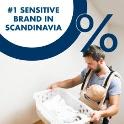 Neutral 0% Parfumvrij Vloeibaar Wasverzachter - 5 X 27 Wasbeurten - Voordeelverpakking -Huishoudelijke Schoonmaak 1200x1200 549