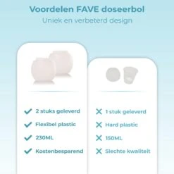 FAVE Doseerbol - Wasbollen - Drogerbollen - Transparant - Doseerdop - 230ml - 2 Stuks - Inclusief E-book 14 FAVE Doseerbol - Wasbollen - Drogerbollen - Transparant - Doseerdop - 230ml - 2 Stuks - Inclusief E-book -Huishoudelijke Schoonmaak 1200x1200 692