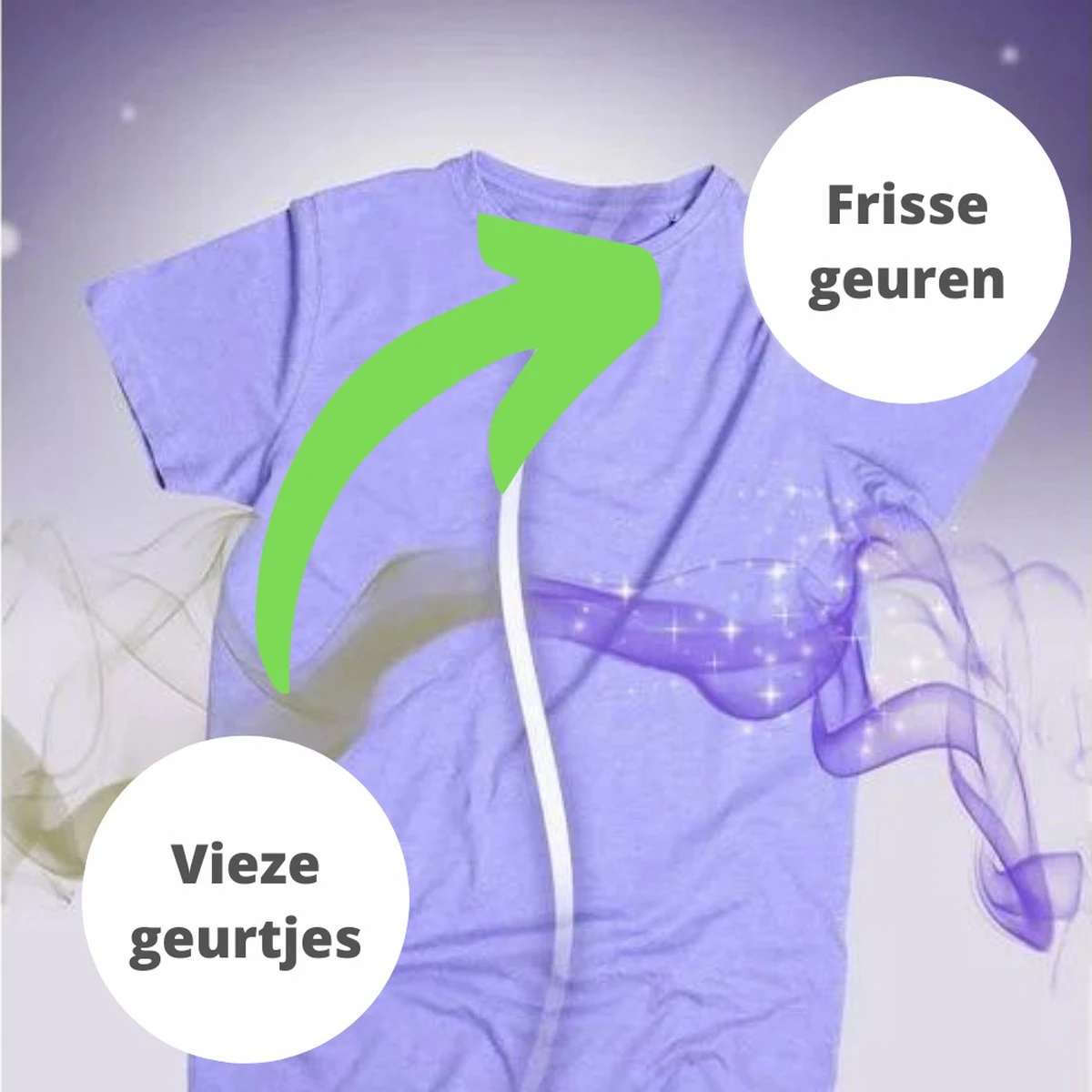 SANYTOL Desinfectiemiddel Voor Wasgoed Met Witte Bloemen - 1L - Antibacterieel 5 SANYTOL Desinfectiemiddel Voor Wasgoed Met Witte Bloemen - 1L - Antibacterieel - Afbeelding 3
