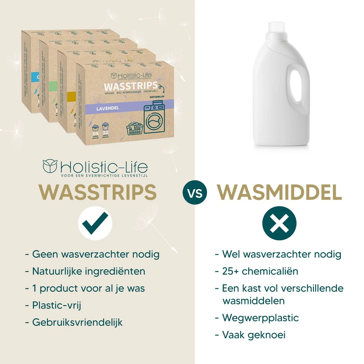 Wasmiddeldoekjes - Ongeparfumeerd Wasstrips 128 Wasbeurten – Wasmiddel Wasdoekjes - Natuurlijke Wasverzachter – Vegan – Zero Waste 7 Wasmiddeldoekjes - Ongeparfumeerd Wasstrips 128 Wasbeurten – Wasmiddel Wasdoekjes - Natuurlijke Wasverzachter – Vegan – Zero Waste - Afbeelding 5