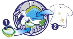 Ariel All In 1 Pods Actieve Geurbestrijding Wasmiddel - Voordeelverpakking 3 X 33 Wasbeurten - Wasmiddel Pods 14 Ariel All In 1 Pods Actieve Geurbestrijding Wasmiddel - Voordeelverpakking 3 X 33 Wasbeurten - Wasmiddel Pods -Huishoudelijke Schoonmaak 1200x644 1