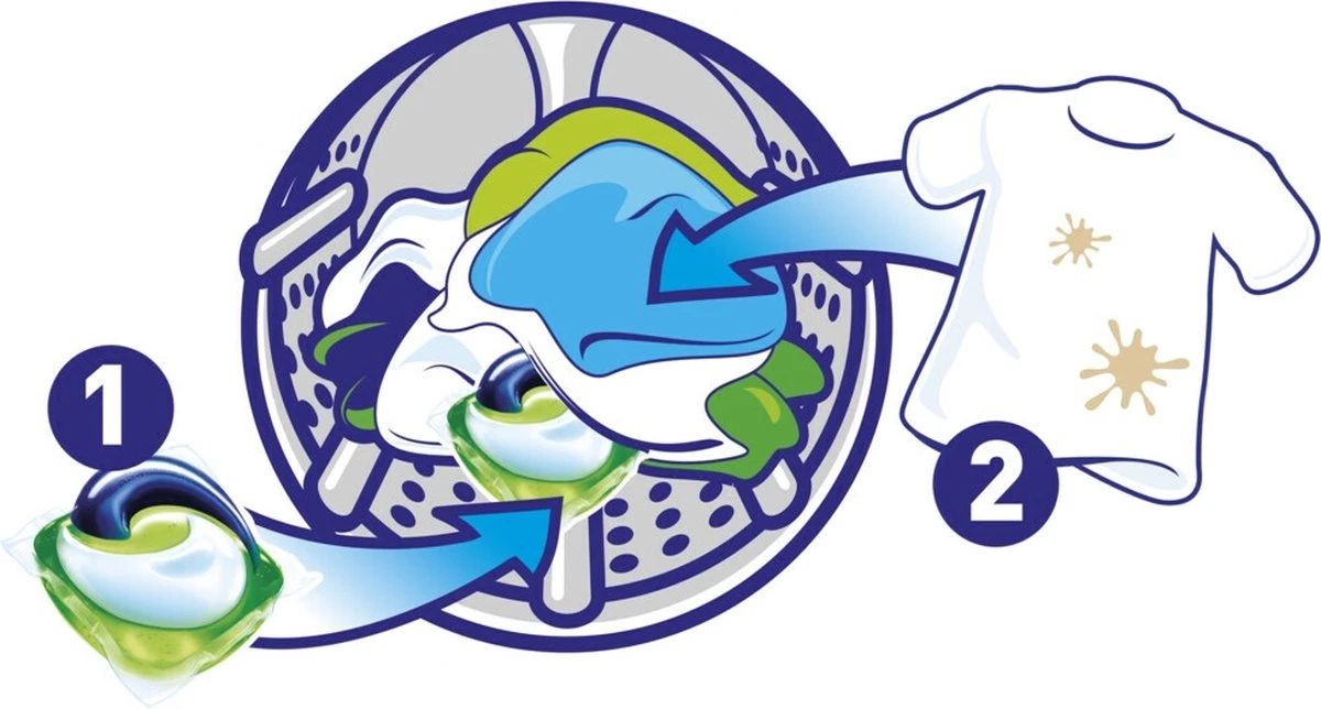 Ariel All In 1 Pods Actieve Geurbestrijding Wasmiddel - Voordeelverpakking 3 X 33 Wasbeurten - Wasmiddel Pods 5 Ariel All In 1 Pods Actieve Geurbestrijding Wasmiddel - Voordeelverpakking 3 X 33 Wasbeurten - Wasmiddel Pods - Afbeelding 3