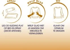 Robijn Original Dry Wash Spray - 6 X 200 Ml - Voordeelverpakking 16 Robijn Original Dry Wash Spray - 6 X 200 Ml - Voordeelverpakking -Huishoudelijke Schoonmaak 1200x856