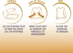 Robijn Dry Wash Spray Zwitsal - 2 X 200ml - Voordeelverpakking 13 Robijn Dry Wash Spray Zwitsal - 2 X 200ml - Voordeelverpakking -Huishoudelijke Schoonmaak 1200x869 2