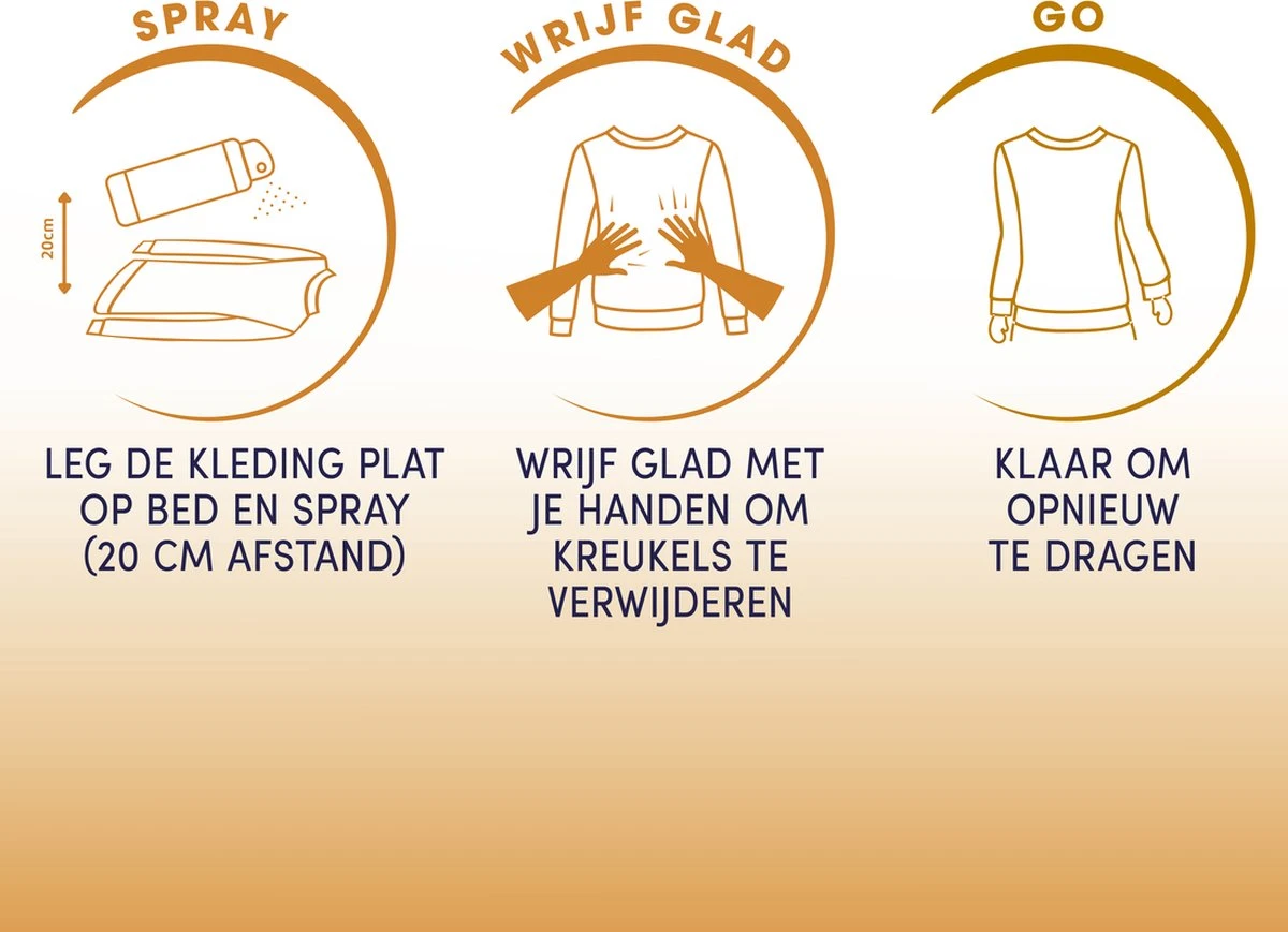 Robijn Dry Wash Spray Zwitsal - 2 X 200ml - Voordeelverpakking 7 Robijn Dry Wash Spray Zwitsal - 2 X 200ml - Voordeelverpakking - Afbeelding 5