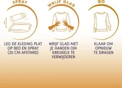 Robijn Zwitsal Dry Wash Spray - 6 X 200 Ml - Voordeelverpakking 11 Robijn Zwitsal Dry Wash Spray - 6 X 200 Ml - Voordeelverpakking -Huishoudelijke Schoonmaak 1200x869